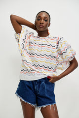 🍰 Spring 2026 - Alexander the great ⚜️🛡️- Rainbow 🌈